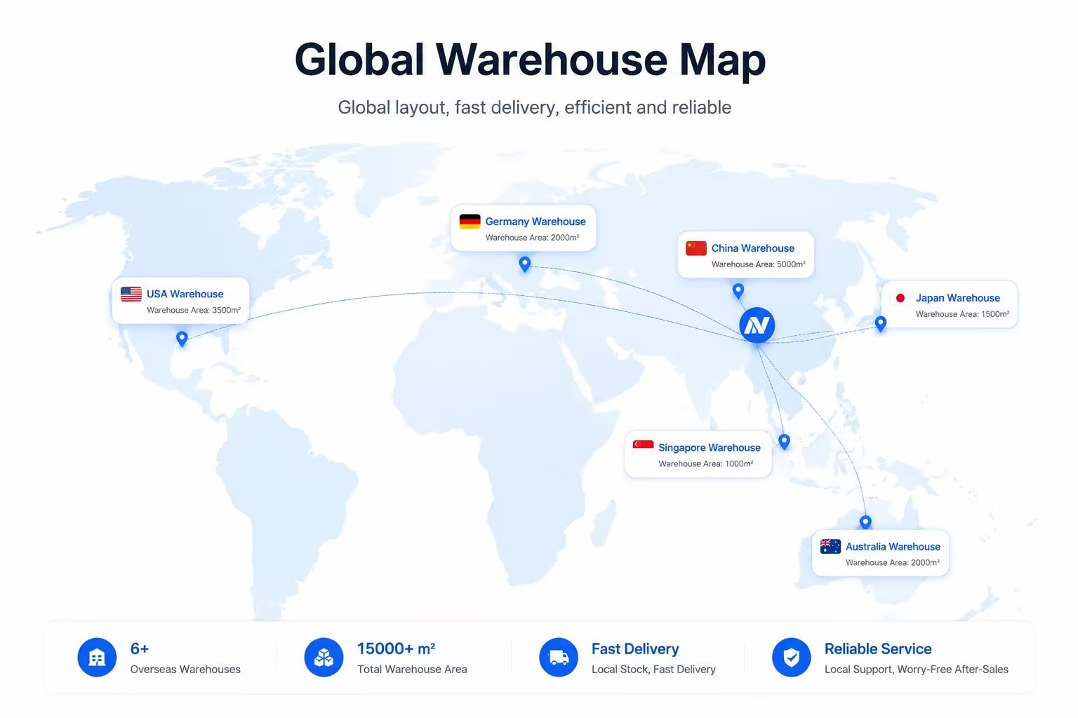 Global warehouse map for overseas warehouse support